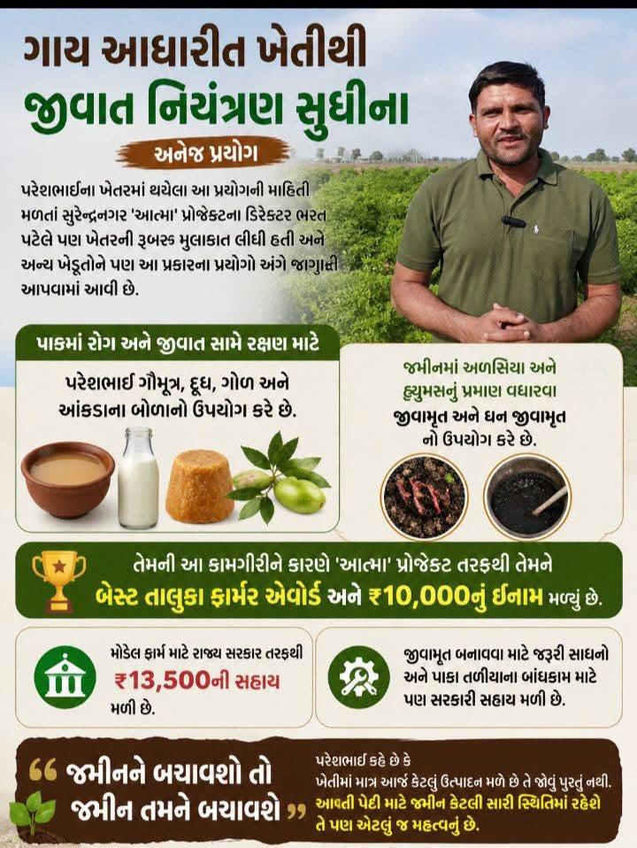 જીવામૃત - પરેશભાઇ